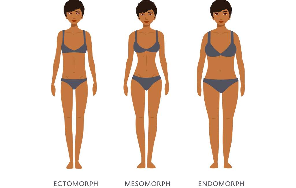 What s my body type Funmi Olatoye