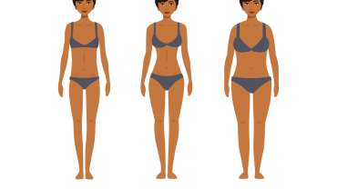 What’s my body type?