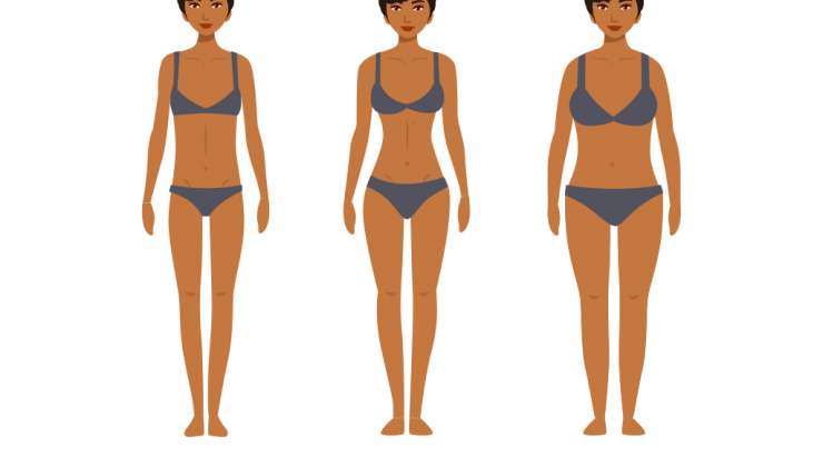 What’s my body type?
